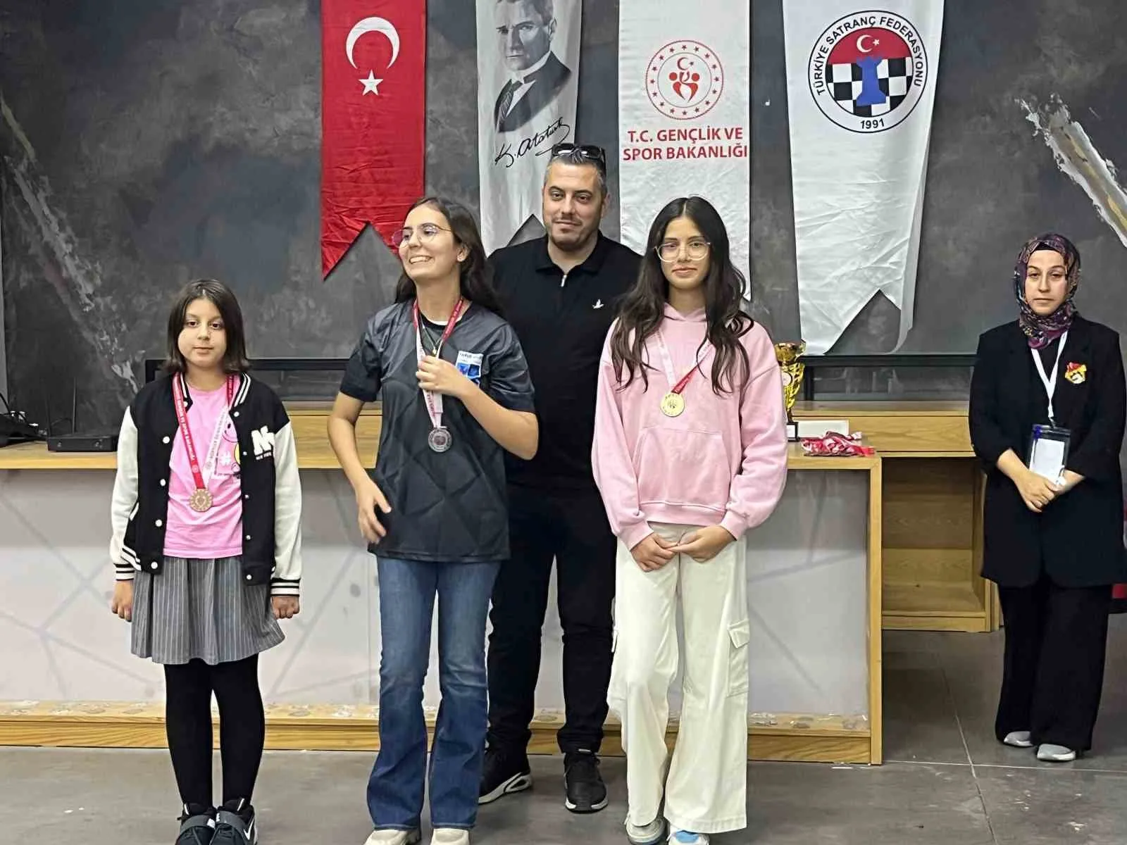 İzmir Gençlik Spor İl Müdürlüğü ve Türkiye Satranç Federasyonu İl
