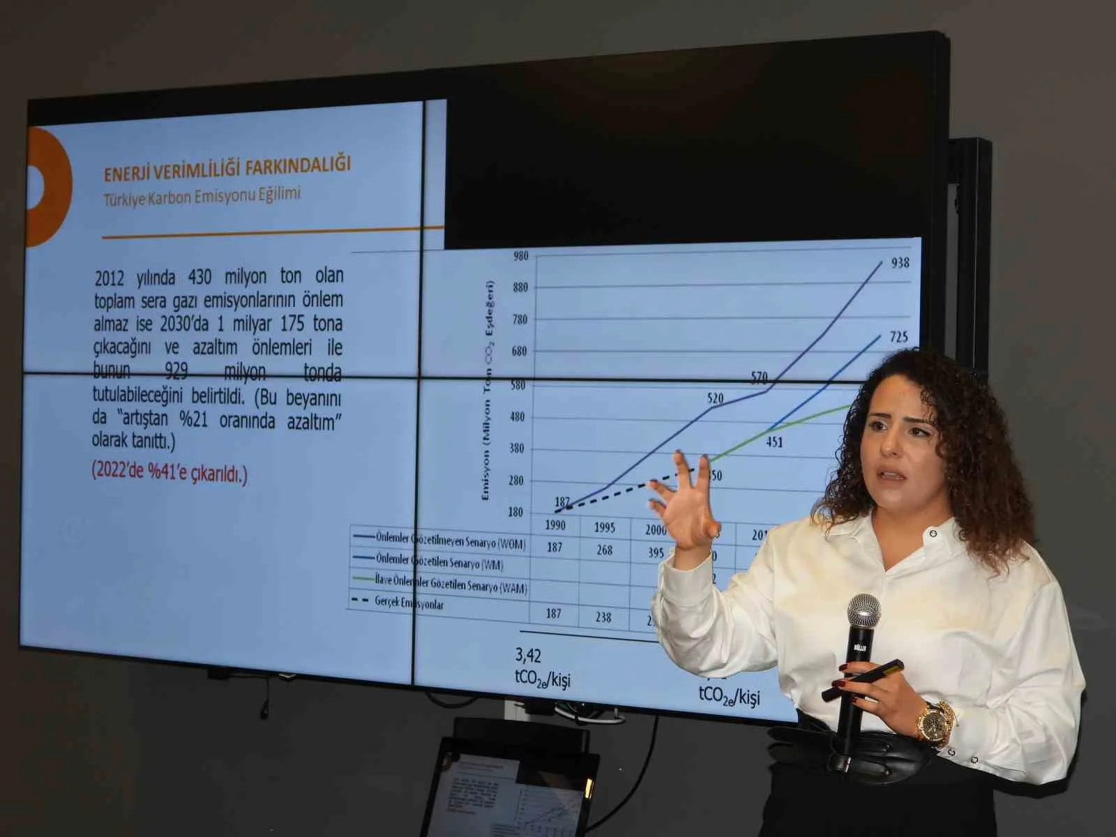 Adana Alparslan Türkeş Bilim ve Teknoloji Üniversitesi Sürdürülebilir Kampüs Koordinatörü