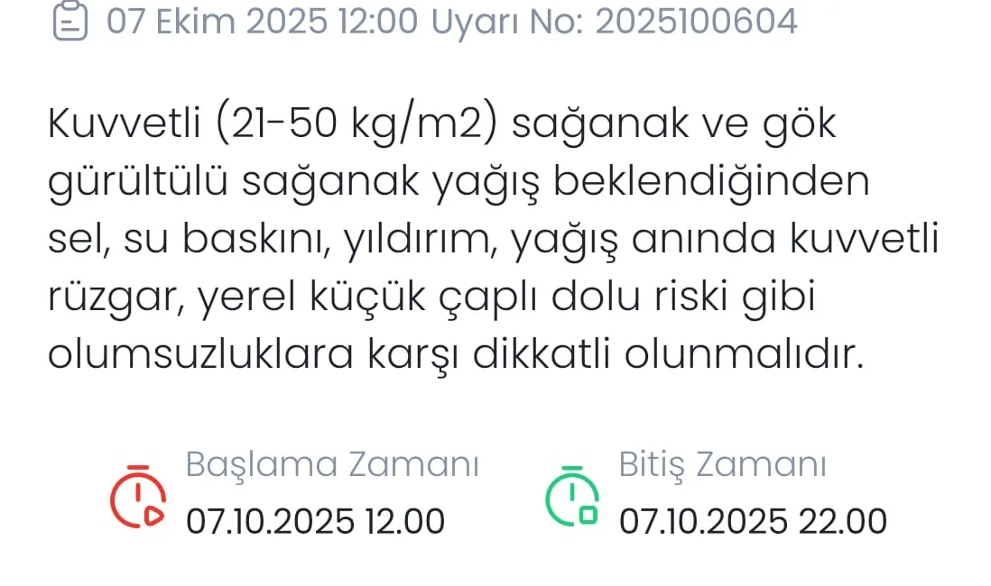 Meteoroloji Genel Müdürlüğü Denizli’de kuvvetli sağanak ve gök gürültülü sağanak