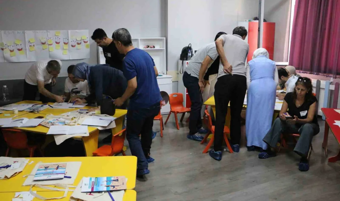 Diyarbakır İl Milli Eğitim Müdürlüğü, Milli Eğitim Bakanlığı tarafından yürütülen