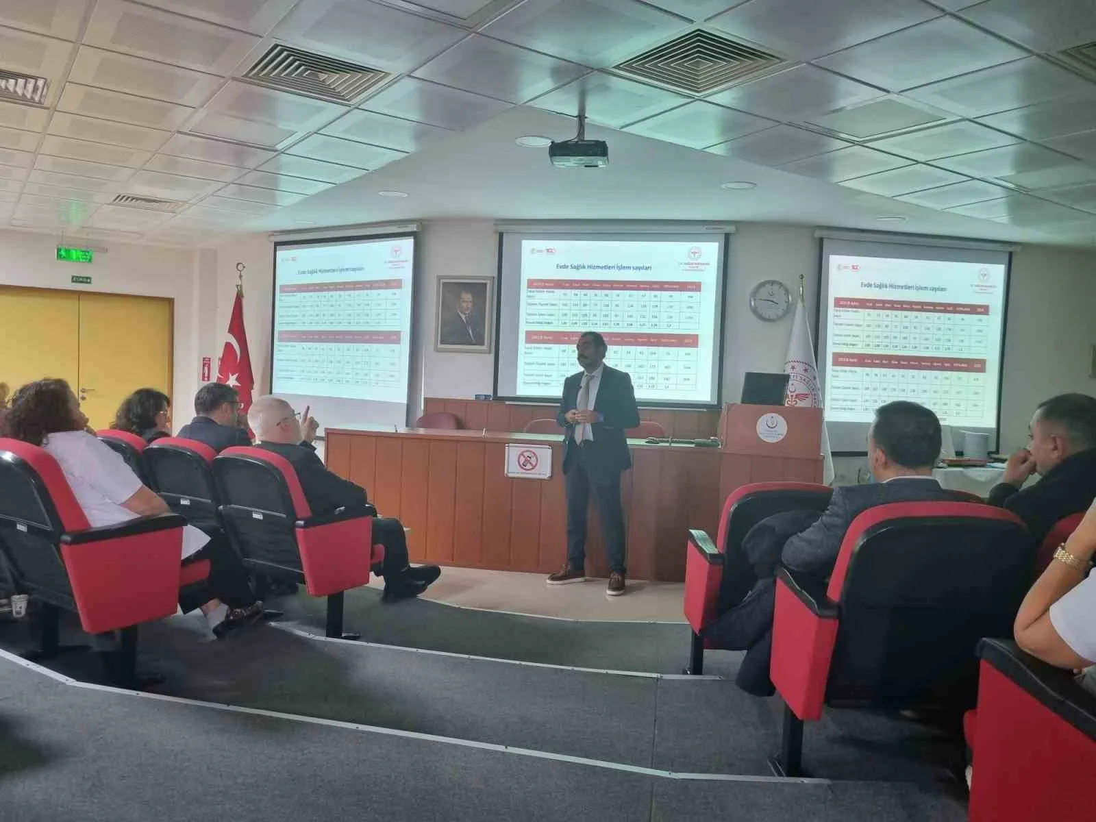 Eskişehir Ağız ve Diş Sağlığı Hastanesi’nin 3 aylık değerlendirme toplantısı