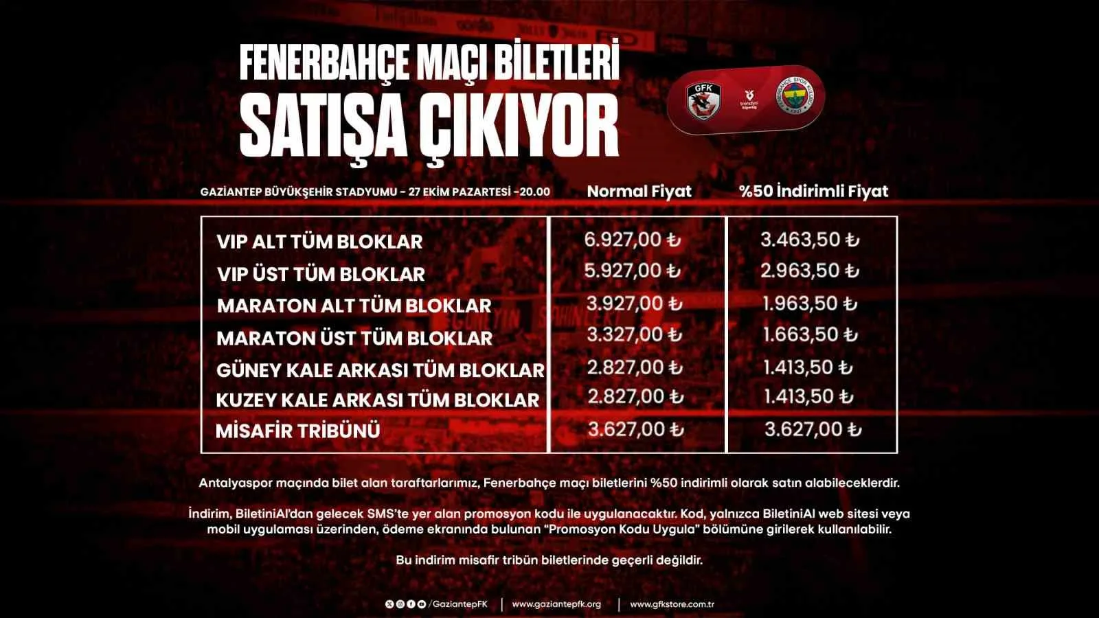 Gaziantep Futbol Kulübü’nün, Süper Lig’in 10. haftasında sahasında Fenerbahçe ile