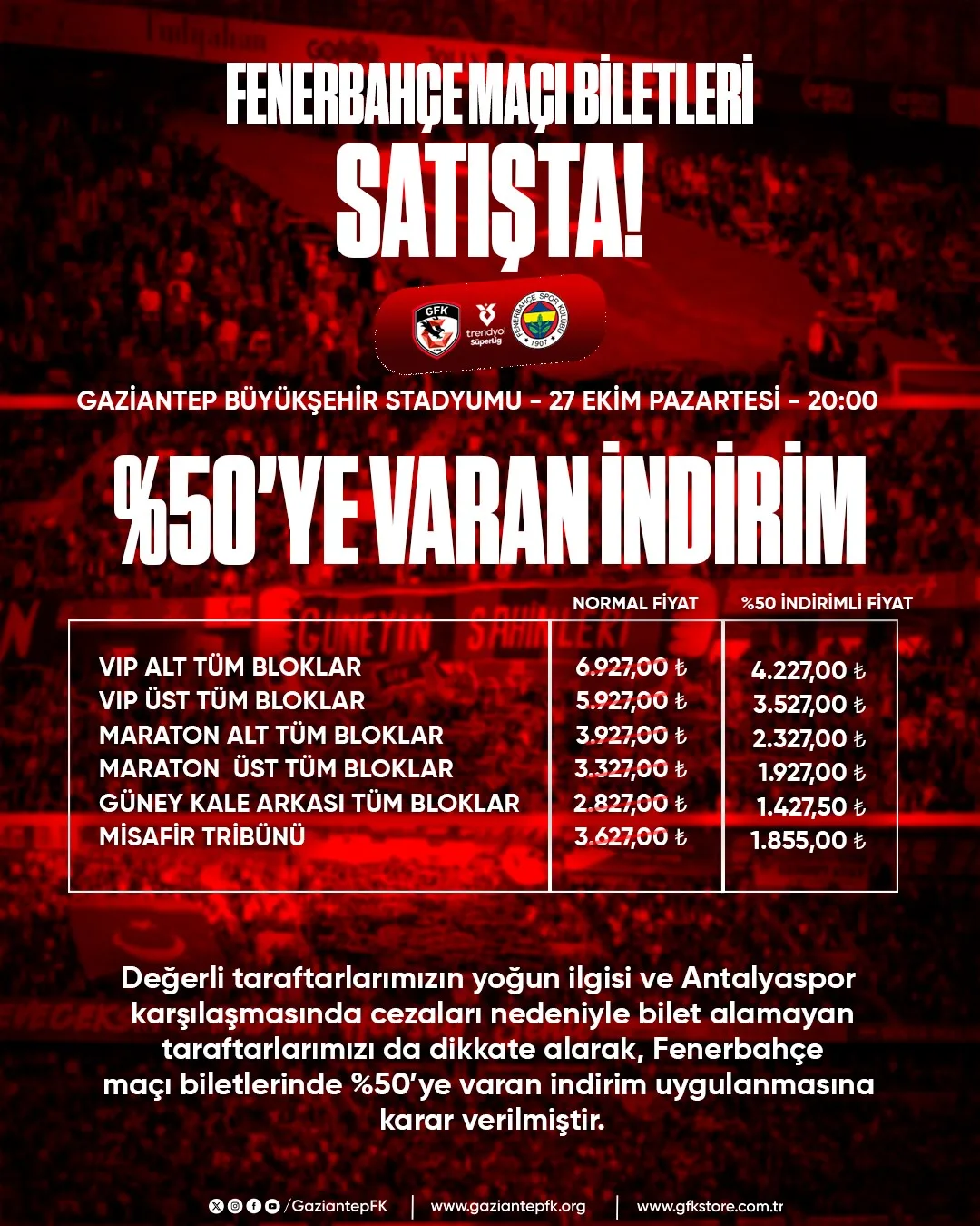 Gaziantep Futbol Kulübü’nün, Süper Lig’in 10. haftasında sahasında Fenerbahçe ile