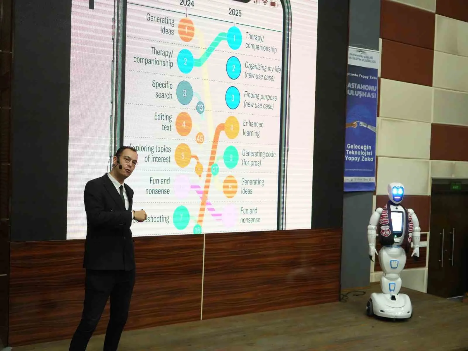 Kastamonu (İHA) – Kastamonu’da Sosyal Gelişmeyi Destekleme Programı kapsamında, KUZKA