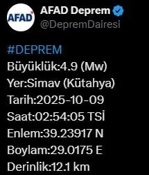 Afet ve Acil Durum Yönetimi Başkanlığı (AFAD), Kütahya’da 4.9 büyüklüğünde