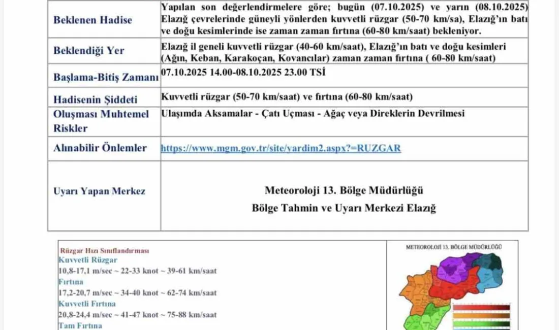 Meteoroloji 13. Bölge Müdürlüğü Elazığ için fırtına ve kuvvetli rüzgar