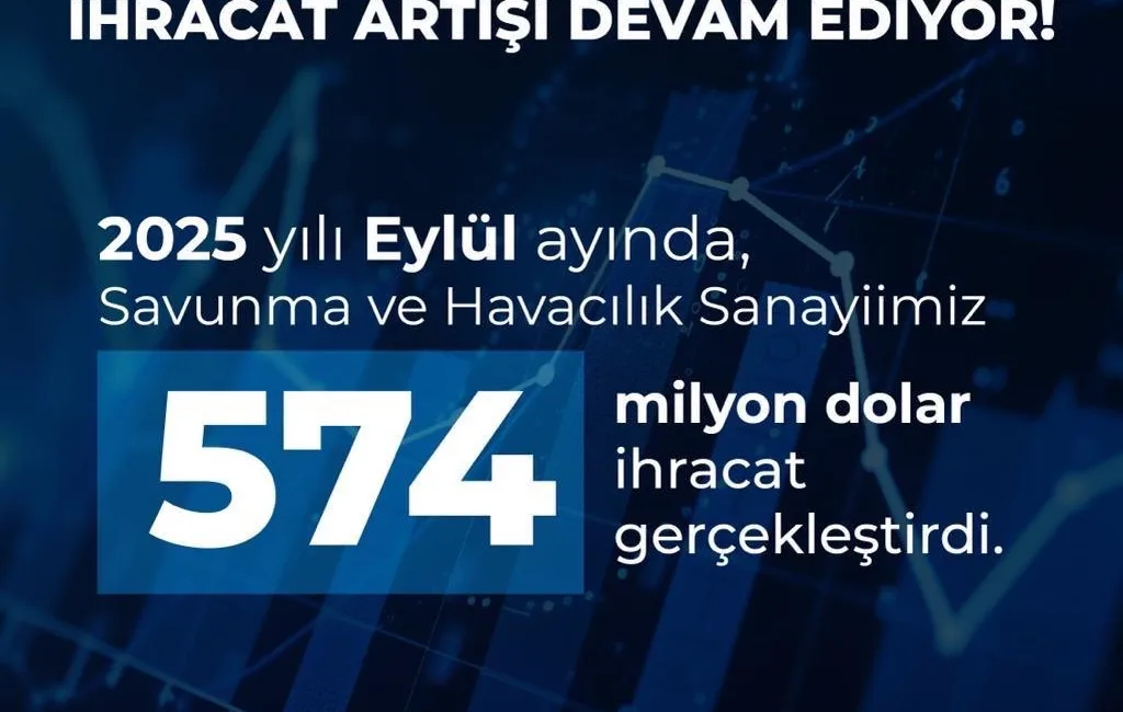 Savunma Sanayii Başkanı Haluk Görgün, savunma sanayiinin ihracat rekoru tazelediğini