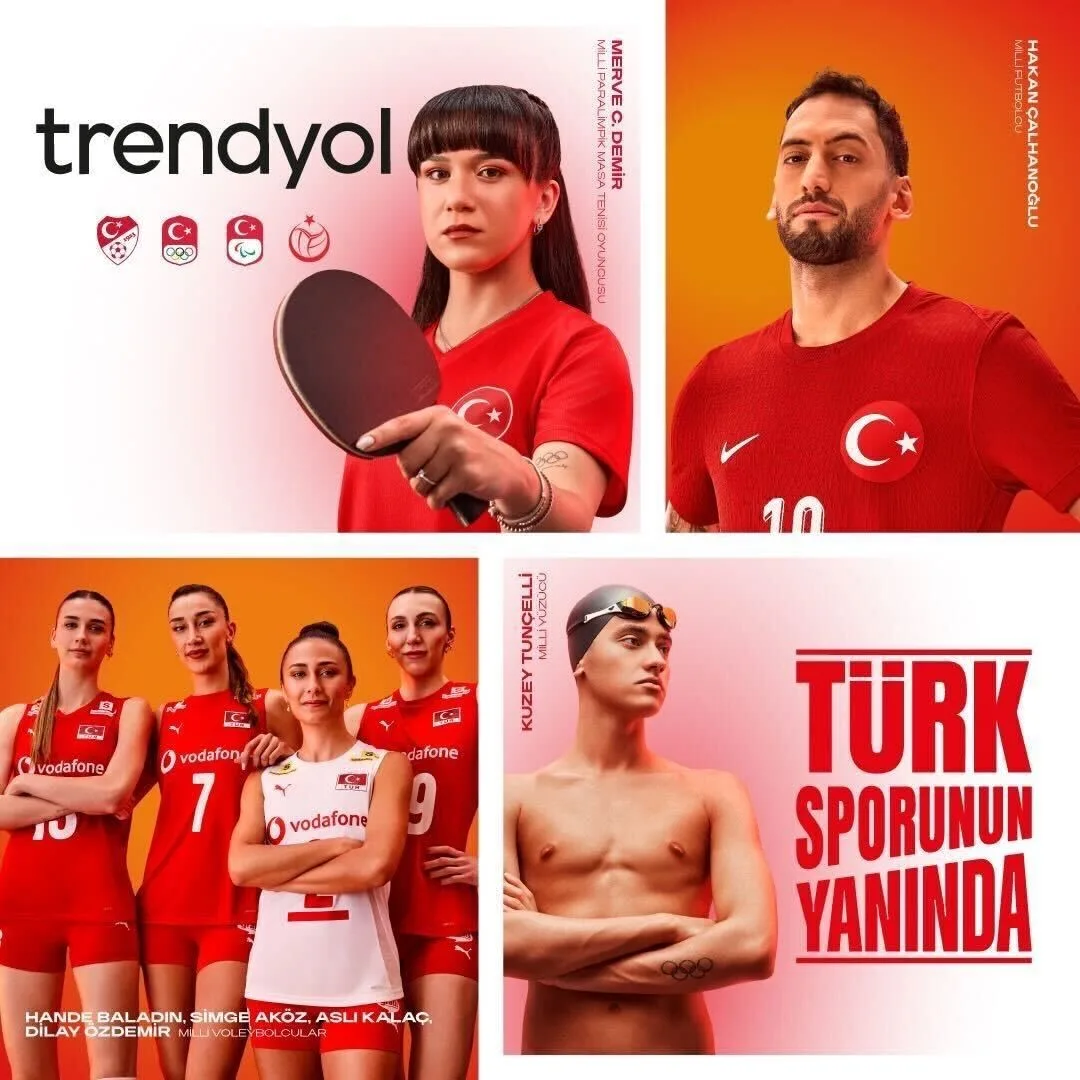 Trendyol, 2025 itibarıyla Türkiye Milli Olimpiyat Komitesi, Türkiye Milli Paralimpik