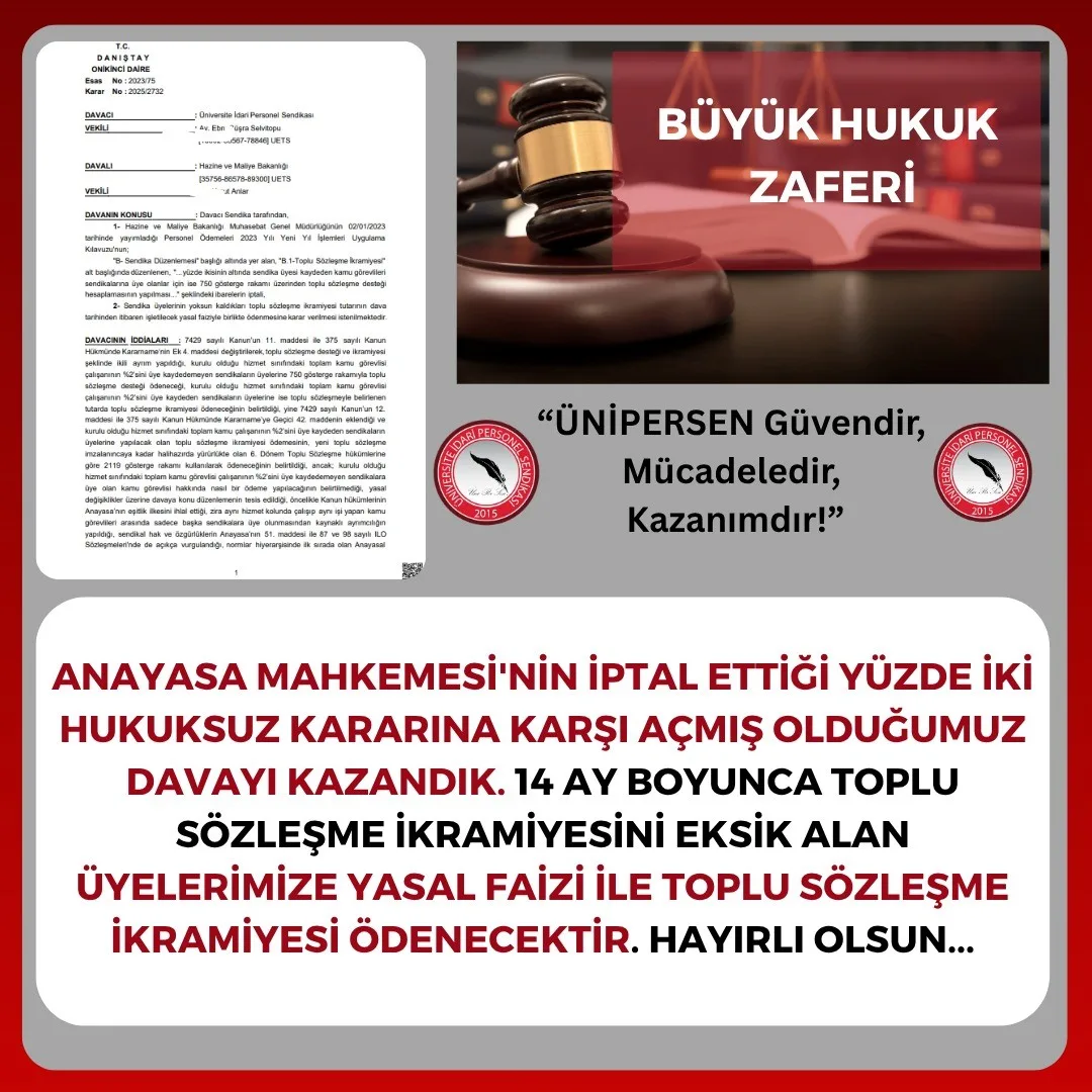 Üniversite İdari Personel Sendikası (ÜNİPERSEN), Anayasa Mahkemesi’nin iptal ettiği yüzde