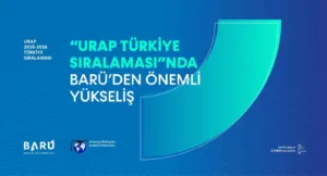 Bartın Üniversitesi (BARÜ) University Ranking by Academic Performance (URAP) Araştırma