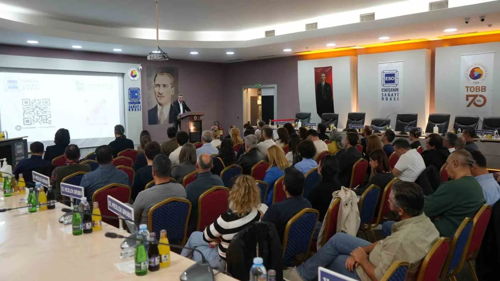 Eskişehir Sanayi Odası (ESO), Sürdürülebilir Yeşil Sanayi Birimi ve Yeşil