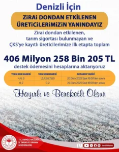 Denizli’de ÇKS’ye kayıtlı, tarım sigortası bulunmayan zirai dondan etkilenen üreticilere