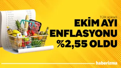 TÜİK Ekim 2025 enflasyon verilerini açıkladı: Yıllık TÜFE %32,87’ye ulaştı
