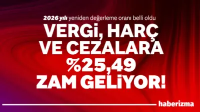 Türkiye İstatistik Kurumu (TÜİK), Ekim ayı enflasyon verilerinin açıklanmasıyla birlikte