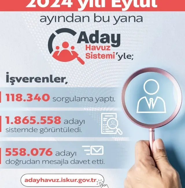 Çalışma ve Sosyal Güvenlik Bakanı Vedat Işıkhan, iş arayan ve