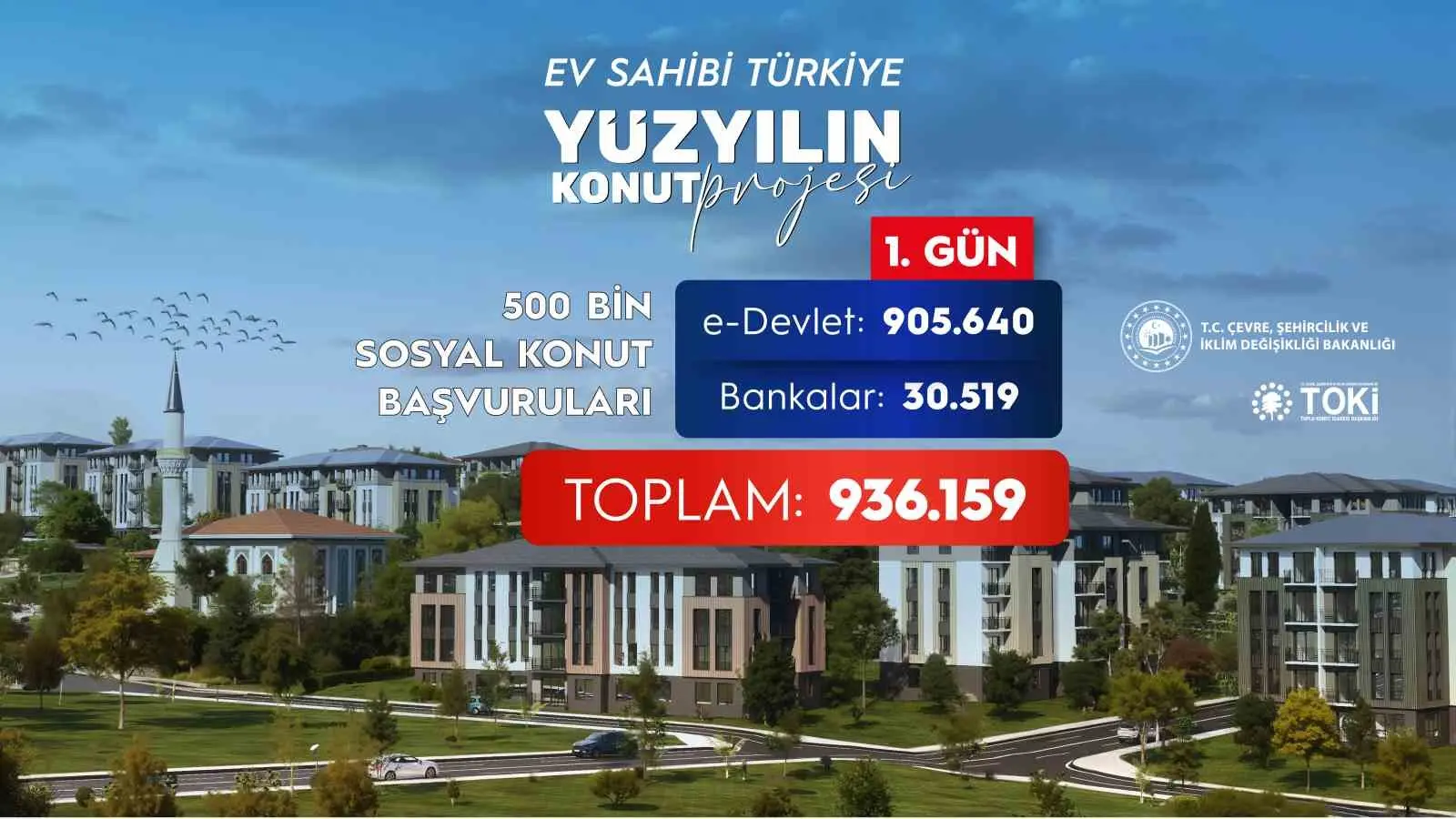 Çevre, Şehircilik ve İklim Değişikliği Bakanı Murat Kurum, 81 ilde