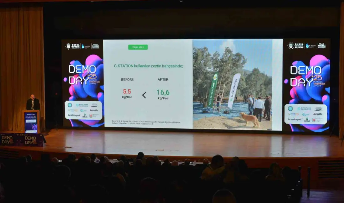 Bursa Büyükşehir Belediyesi tarafından genç girişimcileri desteklemek ve kenti girişimcilik