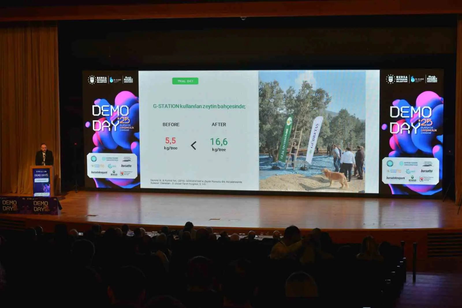 Bursa Büyükşehir Belediyesi tarafından genç girişimcileri desteklemek ve kenti girişimcilik