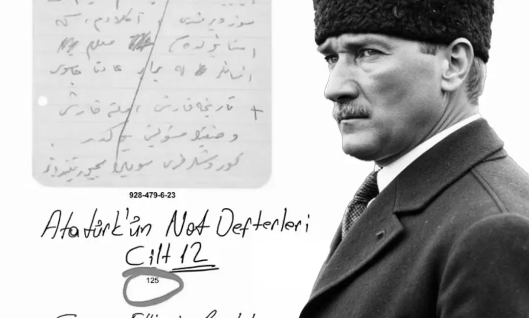 Milliyetçi Hareket Partisi (MHP) Kayseri Milletvekili Baki Ersoy; Atatürk ile