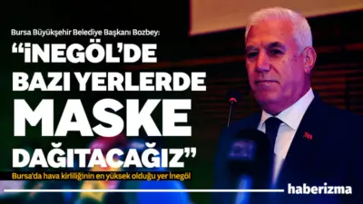 Bursa Büyükşehir Belediyesi Çevre Koruma ve Kontrol Dairesi Başkanlığı, hava