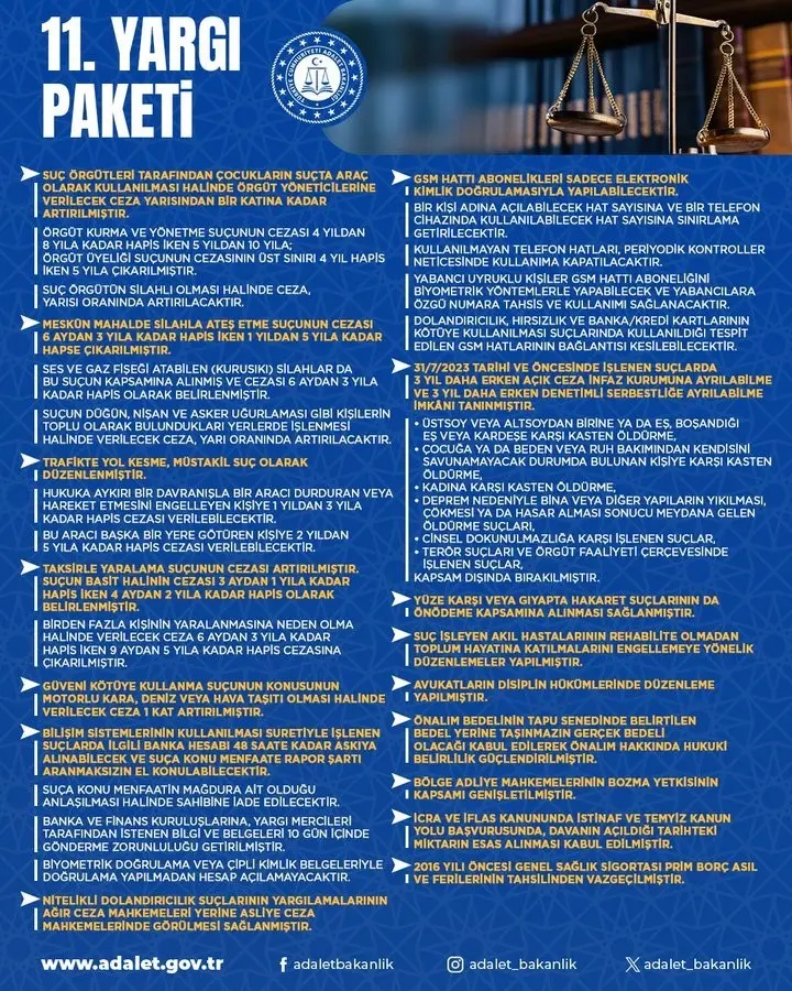 Adalet Bakanı Yılmaz Tunç, “Kanun teklifinin yasalaşma sürecinde emeği ve