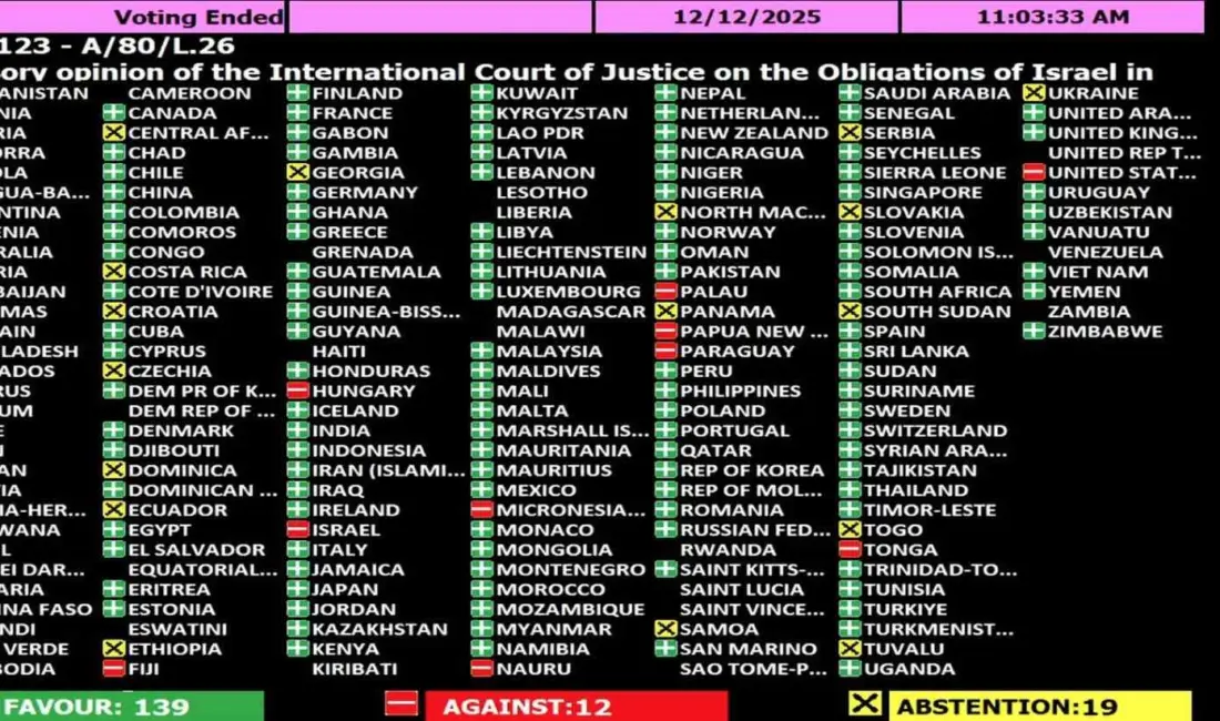 Birleşmiş Milletler (BM) Genel Kurulu’nda yapılan oylamada, İsrail’in Gazze Şeridi’ne