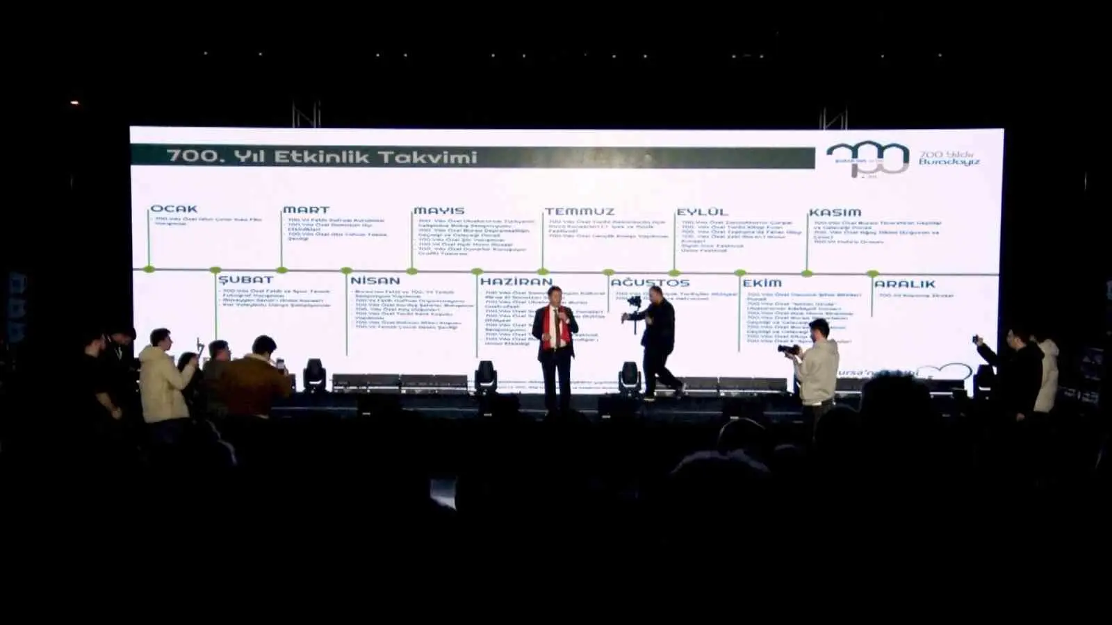 Bursa’nın fethinin 700’üncü yılı dolayısıyla Osmangazi Belediyesi tarafından 2026 yılı