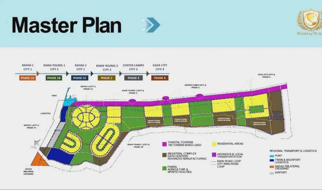ABD Başkanı Donald Trump’ın damadı ve eski başdanışmanı Jared Kushner,