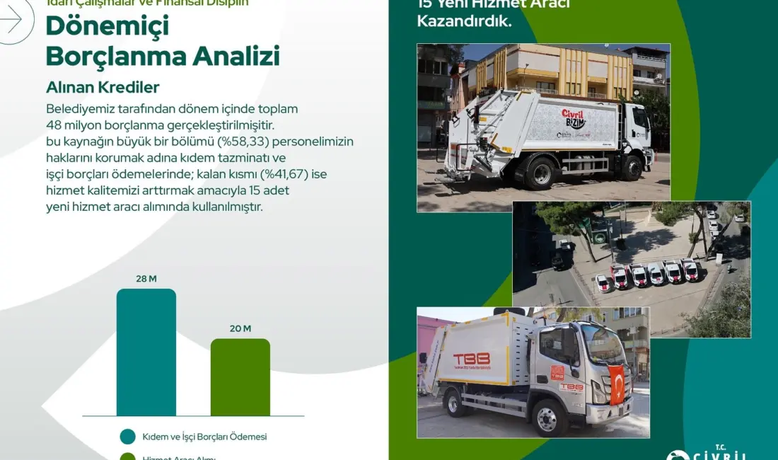 Çivril Belediye Başkanı Semih Dere, belediyeyi 116 milyon TL borçla