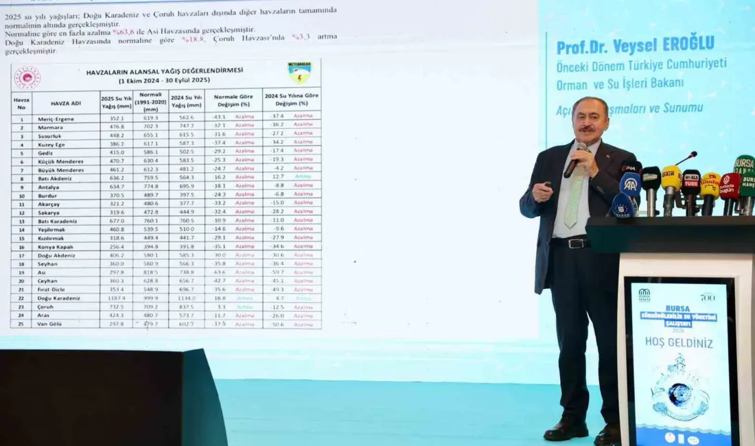 Bursa Büyükşehir Belediye Başkanı Mustafa Bozbey, iklim krizi ve artan