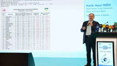 Bursa Büyükşehir Belediye Başkanı Mustafa Bozbey, iklim krizi ve artan