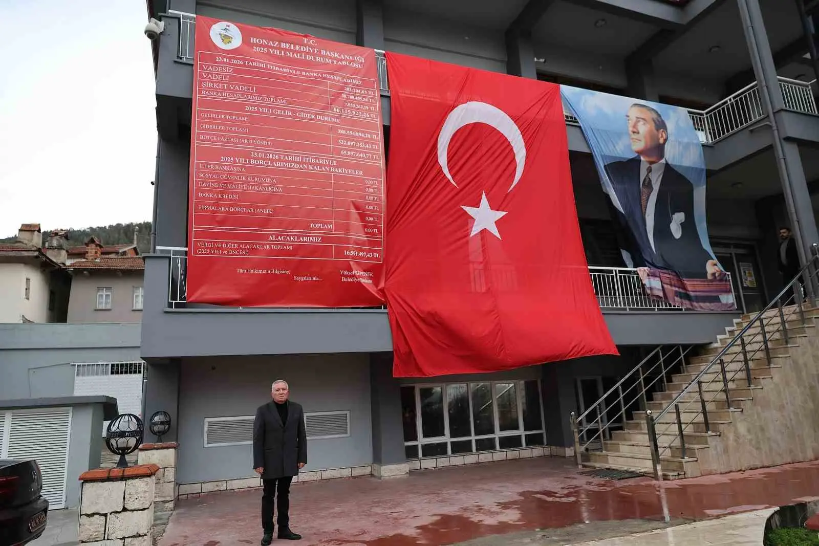 Denizli’nin Honaz Belediyesi, şeffaf belediyecilik anlayışı kapsamında 2025 yılına ait