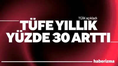 Türkiye İstatistik Kurumu’nun (TÜİK) açıkladığı verilere göre, Tüketici Fiyat Endeksi