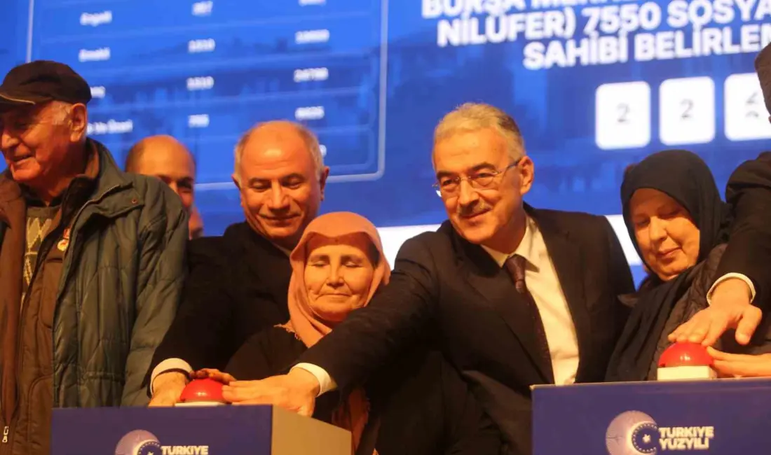 Çevre, Şehircilik ve İklim Değişikliği Bakanlığı ile Toplu Konut İdaresi