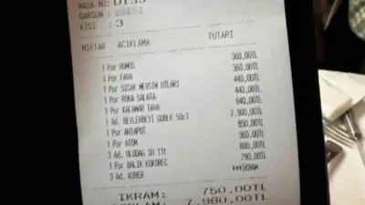 Ticaret Bakanlığı, Bursa’nın Mudanya ilçesinde faaliyet gösteren bir işletmede fahiş