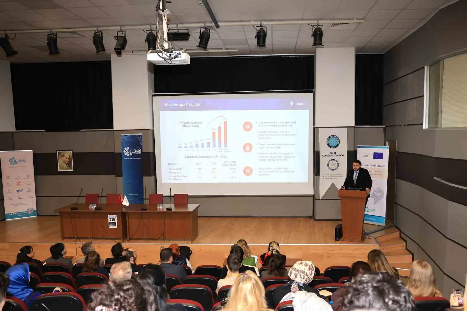 Bursa Uludağ Üniversitesi (BUÜ) Ar-Ge Koordinatörlüğü, akademisyenlerin uluslararası araştırma ekosistemine