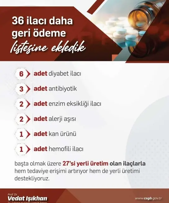 Çalışma ve Sosyal Güvenlik Bakanı Vedat Işıkhan, hemofili, kan ürünü