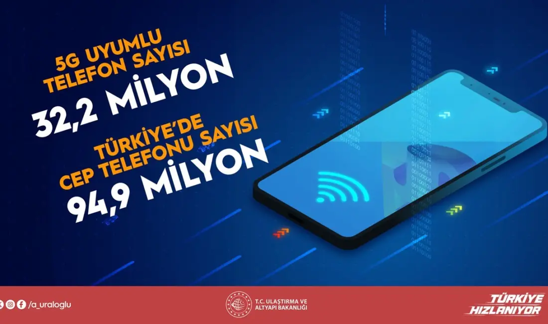 Ulaştırma ve Altyapı Bakanı Abdulkadir Uraloğlu, sosyal medyada yaş sınırlamasına