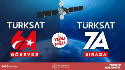 Ulaştırma ve Altyapı Bakanı Abdulkadir Uraloğlu, “TÜRKSAT 6A ile beraber