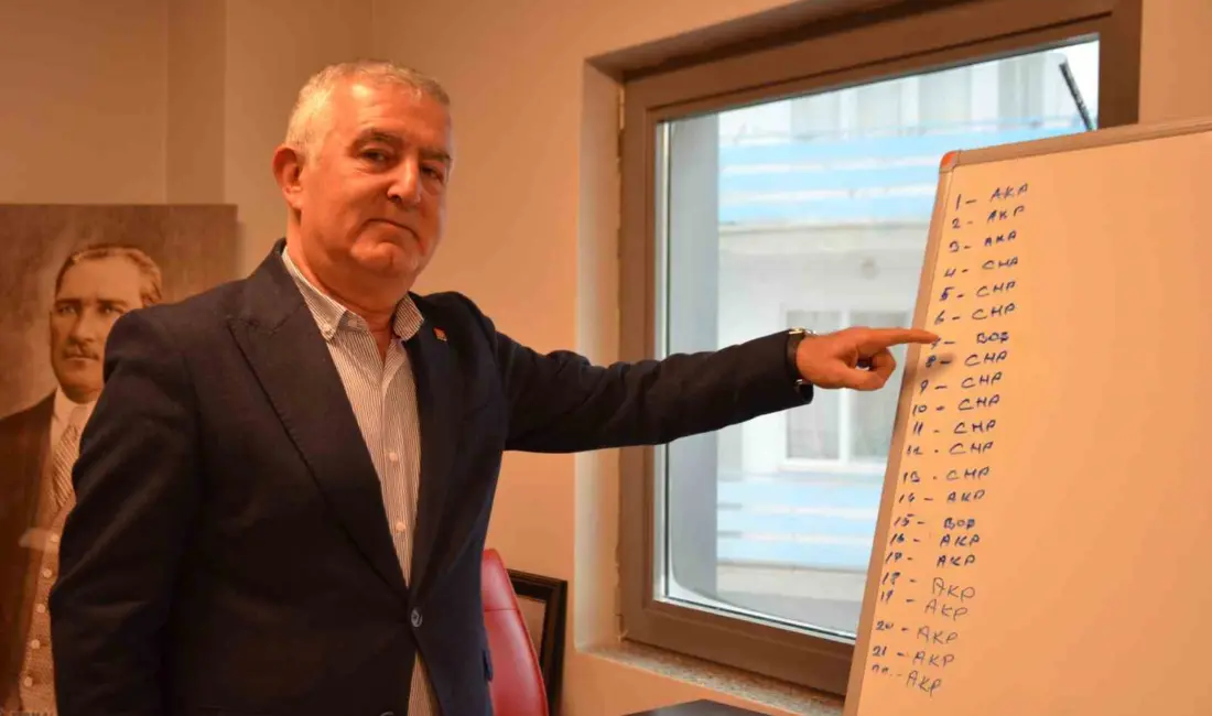 Cumhuriyet Halk Partisi’nin (CHP) oy çoğunluğuna rağmen geçtiğimiz günlerde yapılan