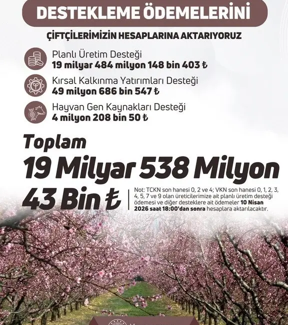Tarım ve Orman Bakanı İbrahim Yumaklı, 19 milyar 538 milyon
