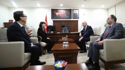 Türkiye Büyük Millet Meclisi (TBMM) Başkanı Numan Kurtulmuş, Parlamentolar Arası