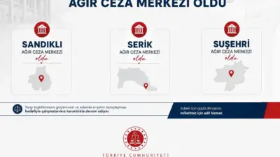 Adalet Bakanı Akın Gürlek, Sandıklı, Serik ve Suşehri ilçelerinde Ağır