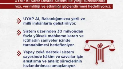 Adalet Bakanı Akın Gürlek, yargıda dijital dönüşüm kapsamında yerli ve