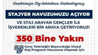 Çalışma ve Sosyal Güvenlik Bakanı Vedat Işıkhan, Ulusal Staj Programı’na