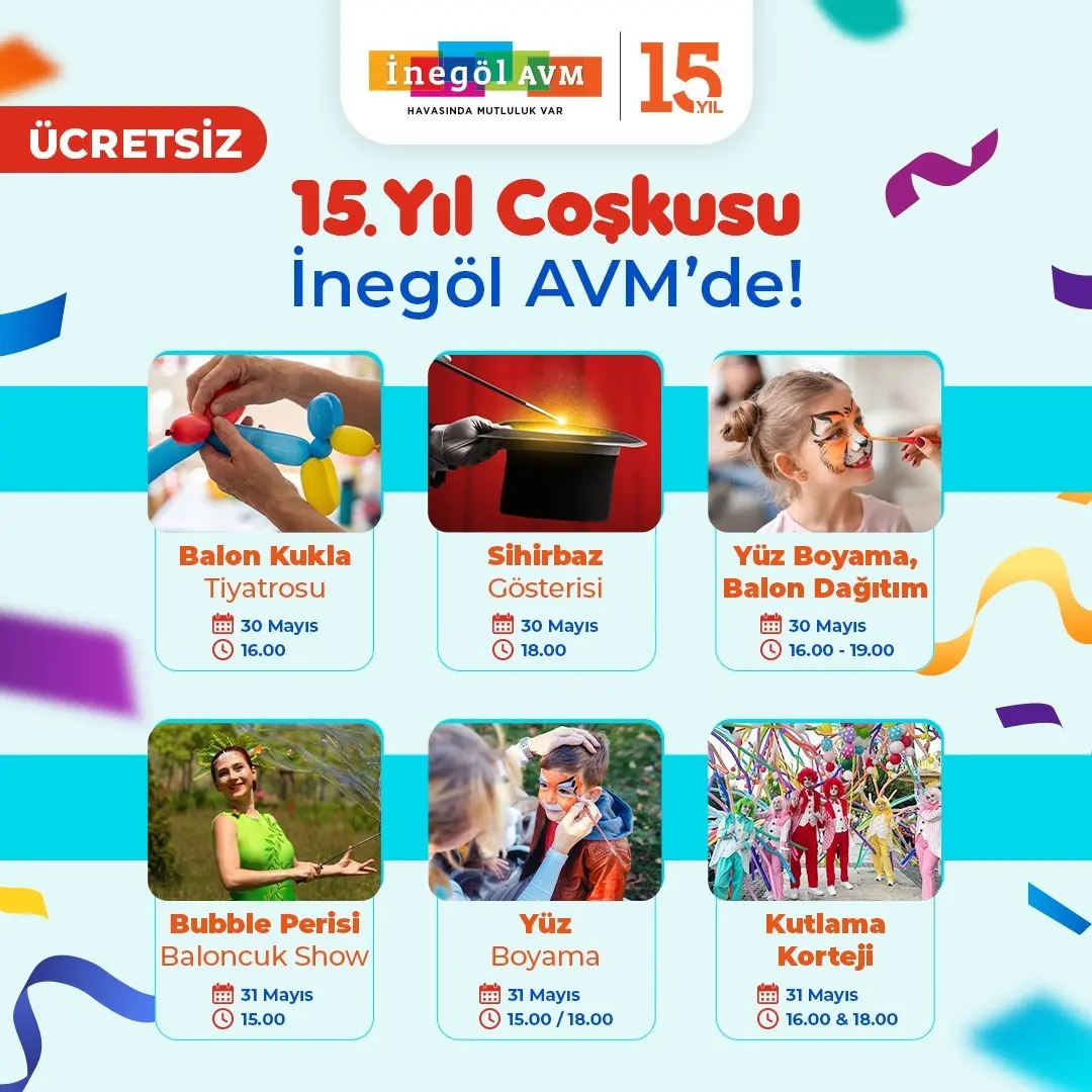 Fiba Commercial Properties’in yatırımcısı ve yöneticisi olduğu İnegöl AVM, 15’inci