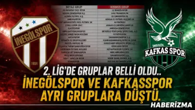 TAKIMLARIMIZIN RAKİPLERİ BELLİ OLDU. İNEGÖLSPOR KIRMIZI—KAFKASSPOR BEYAZ GURUPTA.