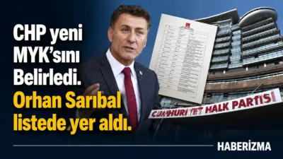 CHP Grup Başkanı Özgür özel’in grup toplantısını yaptığı saatlerde  Cumhuriyet