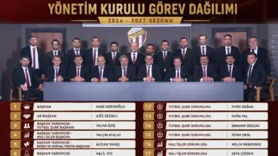 Olağanüstü genel kurulun ardından Kani Ademoğlu başkanlığında yeni bir sayfa