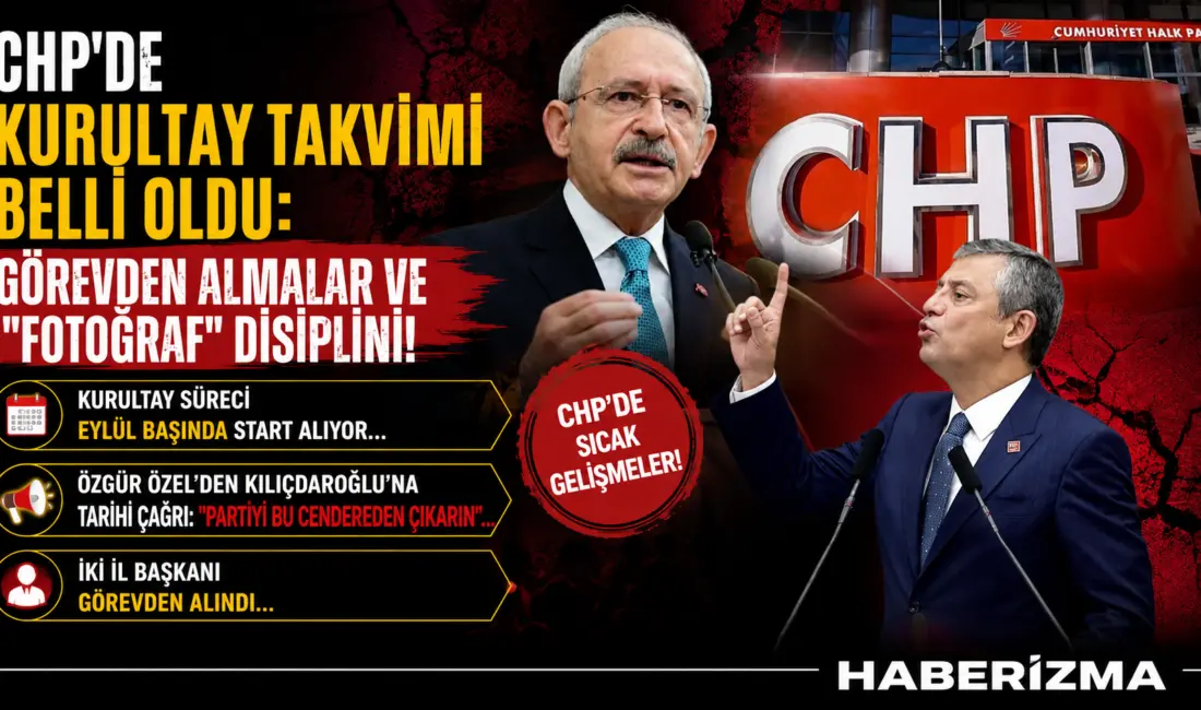 ​CHP Merkez Yönetim Kurulu (MYK) ve Parti Meclisi (PM), Genel